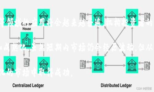   2023年最新数字货币市场收评：趋势分析与未来展望 / 
 guanjianci 数字货币, 比特币, 以太坊, 加密投资, 区块链技术 /guanjianci 

随着数字货币市场的快速发展，越来越多的投资者关注这一领域的动态。本文将对2023年最新数字货币市场进行全面的收评，分析市场的走势、各大币种的表现，以及对未来的展望。同时，我们还将解答一些与数字货币相关的常见问题，帮助投资者更好地理解市场状况和投资策略。

一、2023年数字货币市场概况
在2023年，数字货币市场经历了剧烈的波动。一方面，全球经济和政策的不确定性促使投资者寻求避险资产，另一方面，区块链技术的不断创新以及去中心化金融（DeFi）项目的蓬勃发展，吸引了大量资本流入数字货币市场。

根据最新数据显示，比特币在2023年初的交易价格约为42000美元，经过几轮的涨跌后，年中价格一度突破60000美元，创下历史新高。而以太坊作为第二大数字货币，价格也伴随着DeFi和NFT市场的升温而上涨，其交易价格从3000美元一路攀升，最高时接近4000美元。

不仅如此，许多新兴的山寨币也在这一年中崭露头角，比如Solana和Polkadot等。这些新兴数字货币的强劲表现为投资者带来了丰厚的回报，同时也增加了市场的多样性。

二、比特币的市场表现
比特币自其诞生以来，一直是数字货币市场的领头羊。2023年，比特币经历了几轮显著的上涨与回调。年初价格在42000美元左右，经过几个月的调整，价格在4月和5月间达到60,000美元的高点，这主要得益于市场对比特币作为储值工具的理解逐渐加深。

比特币的上涨受到多种因素影响，其中包括机构投资者的参与、美国对数字货币监管政策的逐步明朗，以及越来越多的传统金融机构开始接受比特币。这些因素共同推动了比特币价格的不断上升。

然而，市场的波动性也不容忽视。在经历过一次高点后，比特币价格在6月和7月遭遇回调，最低跌至45000美元。此时，许多投资者开始反思市场的泡沫与炒作，而交易量也因为不确定性而显著下降。

三、以太坊及其生态的发展
以太坊在2023年的表现同样引人注目。随着去中心化金融（DeFi）及非同质化代币（NFT）的兴起，以太坊作为这些资产的核心平台，其需求日益增加。2023年，以太坊网络的交易量大幅增长，网络拥堵现象屡见不鲜。

在技术层面，以太坊2.0的升级正在逐步实施中，这将使网络在安全性、可扩展性和效率方面显著提升。以太坊的转型为其未来发展提供了更为坚实的基础。

通过以太坊区块链的智能合约，开发者能够创建出多种应用，提供金融服务、游戏、艺术品等多元化的交易方式，这些积极影响都为以太坊全年表现的强劲奠定了基础。

四、山寨币的崛起
近年来，山寨币（altcoins）开始吸引越来越多的投资者目光。2023年，多个山寨币表现不俗，特别是像Solana和Cardano这样的项目，因其独特的技术背景和强大的社区支持，赢得了投资者的青睐。

Solana在2023年内的价格上涨超过500%，其网络速度快、交易成本低的优势使其吸引了众多DeFi和NFT项目的支持。而Cardano凭借其扎实的研究基础和强大的生态系统，成为了许多投资者的优选目标。

山寨币的风头无疑给比特币和以太坊带来了挑战，这也使得投资者在资产配置时更加多元化。然而，大多数山寨币仍面临着流动性和市场接受度的问题，因此在投资时仍需谨慎分析项目的基本面和潜在风险。

五、2023年数字货币市场展望
展望未来，数字货币市场将继续面临诸多挑战与机遇。随着技术的不断进步，区块链将在更多领域应用，从金融支付到数字身份认证，数字货币的潜力仍然巨大。

然而，监管环境的不确定性始终是市场参与者所担忧的。各国政府的政策及监管措施会在很大程度上影响数字货币市场的总体走向。在某些国家，政府支持加密货币的发展，而在另一些国家，则可能会采取限制甚至禁止策略。

从投资的角度来看，长期来看数字货币市场的基本面依旧较强。尽管短期的市场波动性不可避免，但对于愿意长期持有的投资者来说，潜在的回报依然广阔。

六、常见问题解答

1. 如何选择适合自己的数字货币投资策略？
选择合适的数字货币投资策略是投资成功的重要因素，首先要明确自己的投资目标和风险承受能力。若您是风险厌恶型投资者，可以考虑投资市场中相对稳定的资产，如比特币和以太坊，这些主流数字货币的流动性较强，市场受欢迎度较高。

对于愿意承担更高风险的投资者，则可以考虑投资山寨币，尽管山寨币的波动性较大，但其潜在收益在快速发展的市场中也相对高。此外，持续关注市场动态、技术进步及项目团队的表现也是不可或缺的。

同时，建议分散投资，切不可将全部资金投入单一项目。在快速发展的数字货币市场中，保持一定的流动性可为投资者提供更多的机会，帮助降低整体投资风险。

2. 数字货币的投资风险有哪些？
投资数字货币的风险主要包括市场波动性风险、技术风险、监管风险以及流动性风险。市场波动性风险是数字货币市场最显著的特点，由于市场相对年轻，受到新闻、社交媒体和投资者情绪等多因素的影响，价格波动幅度可能非常大。

技术风险涉及到区块链技术本身的稳定性和安全性，黑客攻击、系统漏洞以及智能合约缺陷等都可能导致资产损失。此外，数字货币的监管风险也不容忽视，各国政府政策的变化可能会突然影响市场整体行情。

流动性风险则指在市场低迷时期，投资者可能面临难以迅速卖出持仓的情况，特别是一些市值较小的山寨币。总之，在投资数字货币之前，充分评估自身的风险承受能力及市场风险是非常重要的。

3. 如何评估数字货币项目的潜力？
评估数字货币项目的潜力可以从多个方面进行分析。首先，了解项目的白皮书是非常重要的，白皮书通常详细描述项目的目标、技术方案及实现路径，信息的透明度能反映出项目的可信度。

其次，关注项目团队的背景及其在区块链行业的经验，强大的团队往往能够更好地应对技术和市场的挑战。此外，社区活跃度也是判断一个项目成功潜力的重要指标，活跃的社区意味着项目在市场的认可度和支持度。

此外，可以关注项目的资金情况以及与其他企业或开源社区的合作关系，这些都可能决定其长远发展潜力。最后，密切关注市场的反馈和技术迭代，及时调整投资策略，根据项目的发展动态做出响应。

4. 数字货币应该如何存储？
存储数字货币的方式主要有热钱包和冷钱包之分。热钱包是在线钱包，尽管便于交易和进行业务活动，但由于互联网连接的本质，风险较高，容易受到黑客攻击和其他安全威胁。

冷钱包则是离线存储的方式，包括硬件钱包和纸钱包，具有较高的安全性，适合长期投资者使用。冷钱包可以有效防止黑客攻击，避免数字资产的丢失。

在选择存储方式时，投资者需根据自身交易频率及对安全的要求进行选择，合理配置数字资产。此外，建议定期备份私钥，确保在发生意外时仍能找回资产。

5. 数字货币的税务问题应该如何处理？
数字货币的税务问题因国家而异，很多国家对数字货币的交易和持有施加了税收义务，如资本利得税。目前，许多国家和地区对数字货币的税收政策尚不明确，因此，投资者需要了解自己所在国的相关规定。

在交易过程中，记录每一笔交易的细节，包括买入和卖出的价格、时间以及交易费用等是非常重要的，因为这些信息将帮助您在申报税务时提供必要的依据。此外，建议咨询专业的税务顾问，以确保按规合法合规报税。

6. 未来的数字货币市场会如何发展？
未来的数字货币市场将继续快速发展，随着技术的不断创新和应用场景的拓展，区块链技术在金融、供应链、身份认证等领域的应用将会越来越普遍。机构投资者的参与度也将日益提升，这可能会进一步推动市场加深发展。

此外，数字货币的规则和监管将逐步明确，随着各国政府对数字货币的态度和政策不断完善，市场将走向更加规范化和成熟化。虽然短期内市场仍会经历波动，但从长远来看，数字货币将更为稳固。

总之，数字货币市场未来充满了机遇与挑战，投资者需持续学习和跟踪市场动态，保持开放的心态，从而在这个不断变化的市场中取得成功。