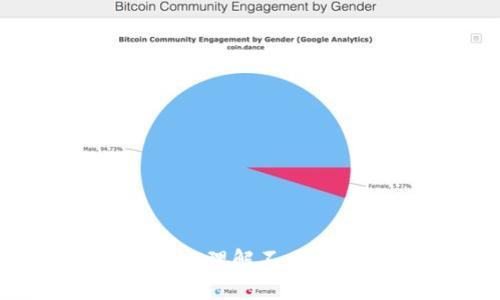 : 区块链门派深度解析：理解不同类型的区块链及其应用