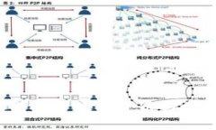 云南区块链社群：探索数字货币与区块链技术的