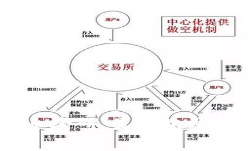 区块链工程专业考研，最佳院校推荐与深度分析